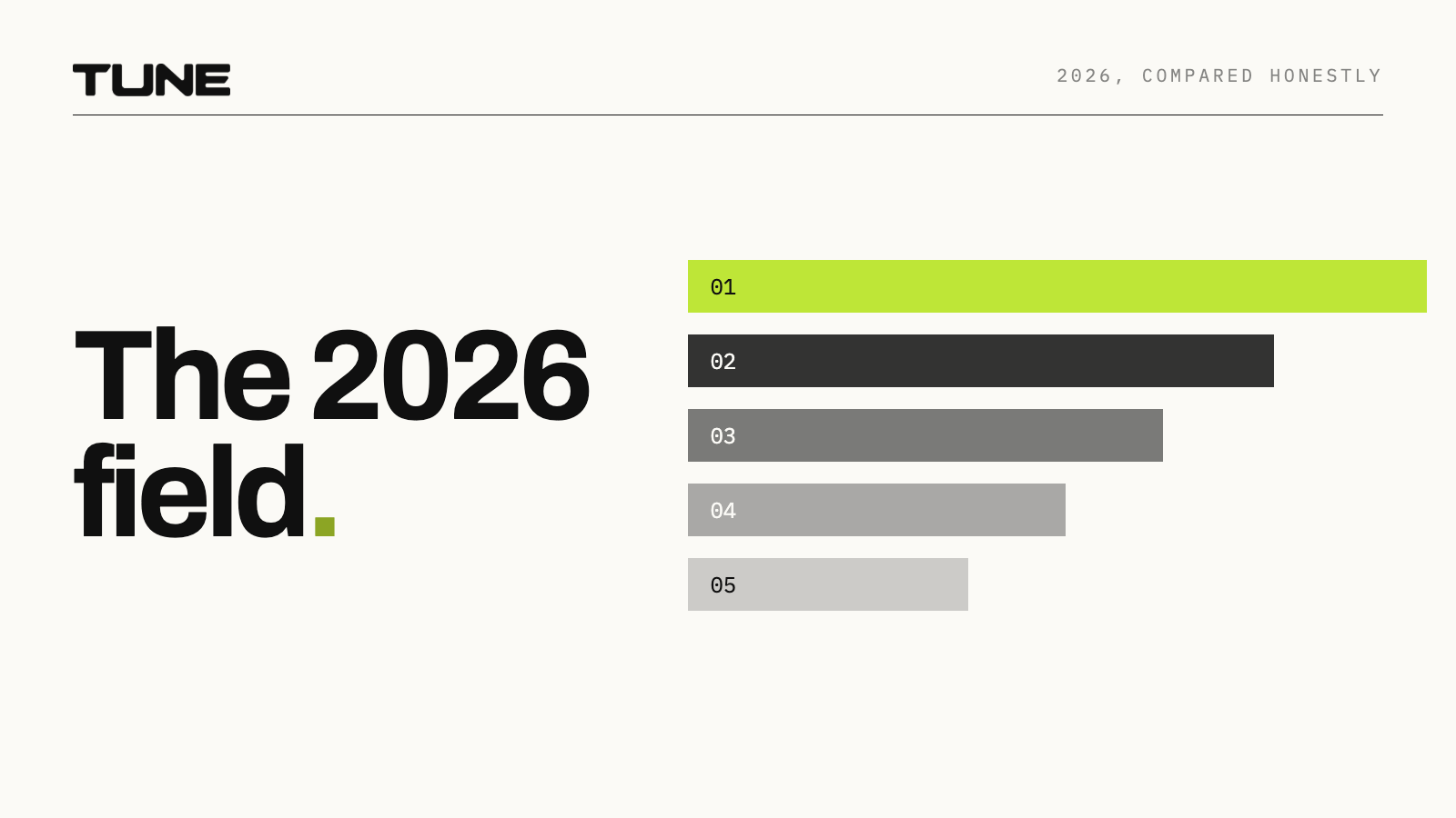 The best electrolyte powders of 2026, ranked