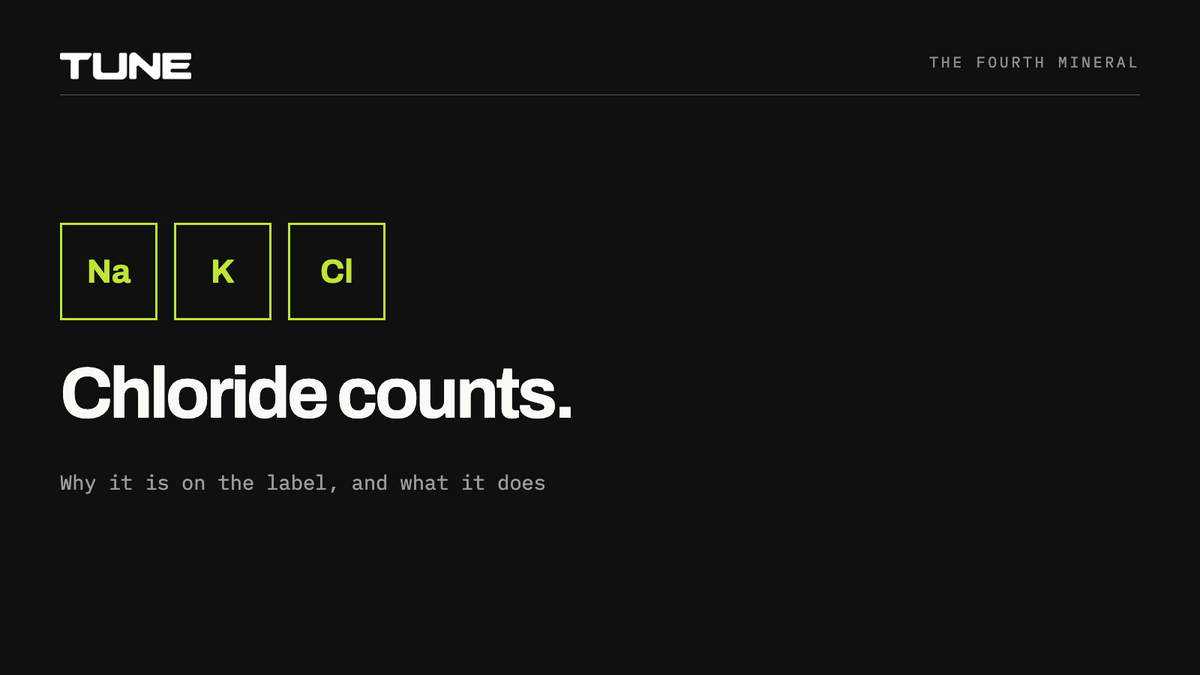 Chloride counts