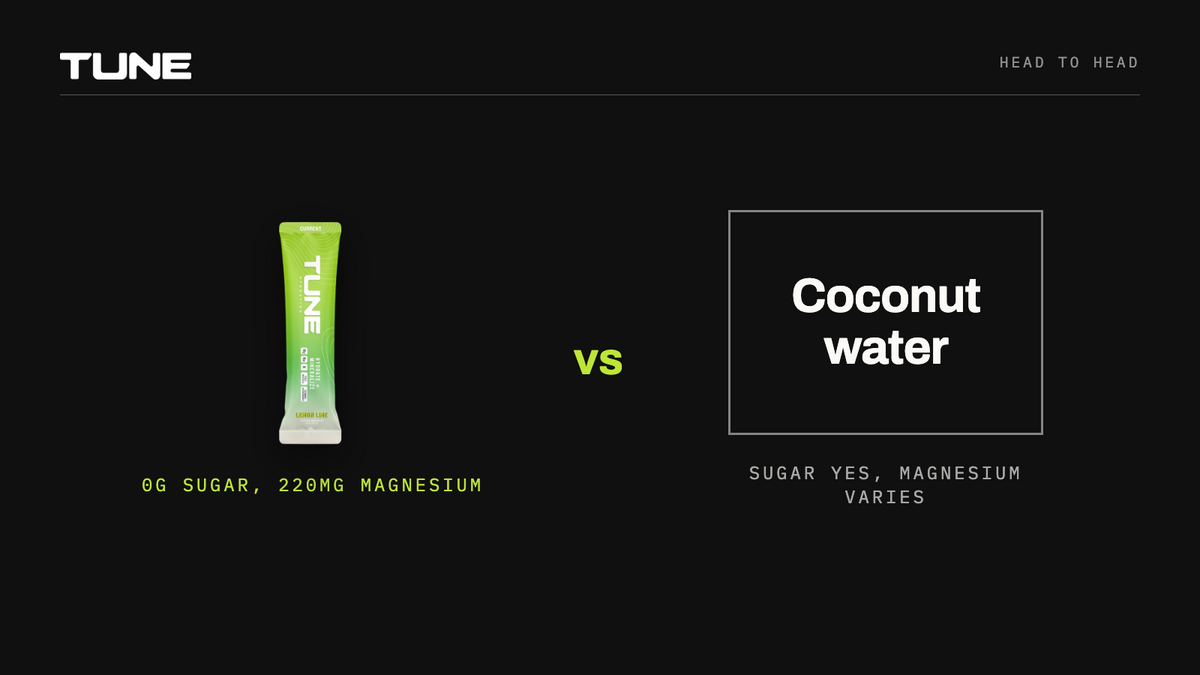 Tune Current vs coconut water