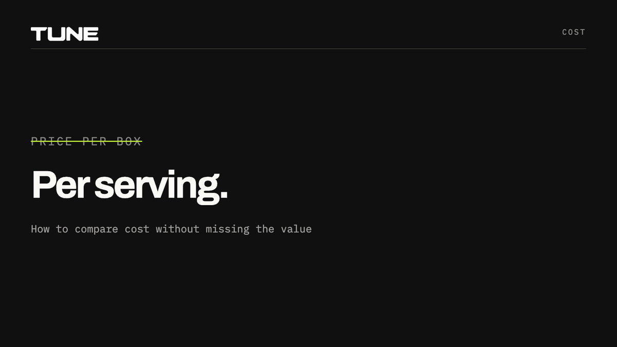 Per serving