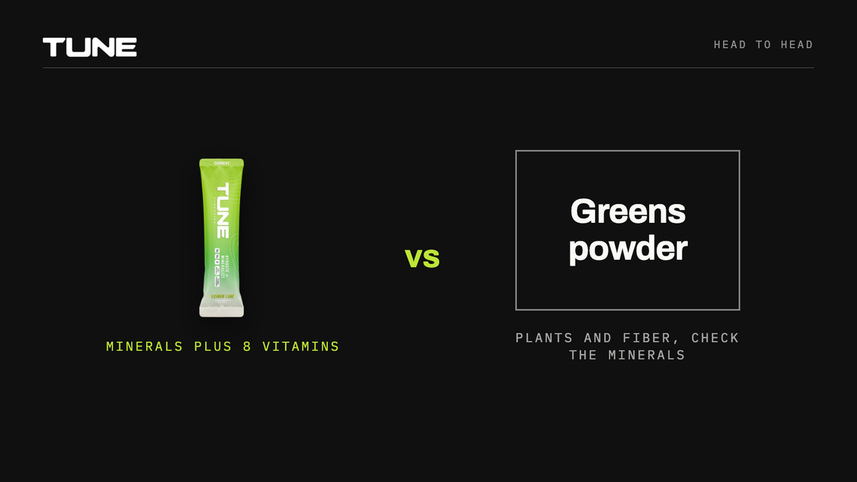 Tune Current vs greens powder