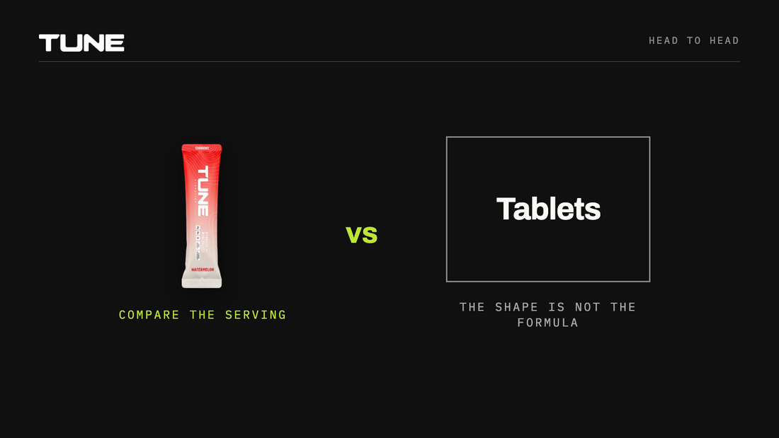 Electrolyte tablets versus powder