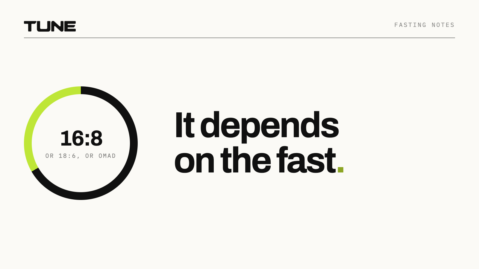 16:8 fasting clock, whether electrolytes break a fast depends on the fast