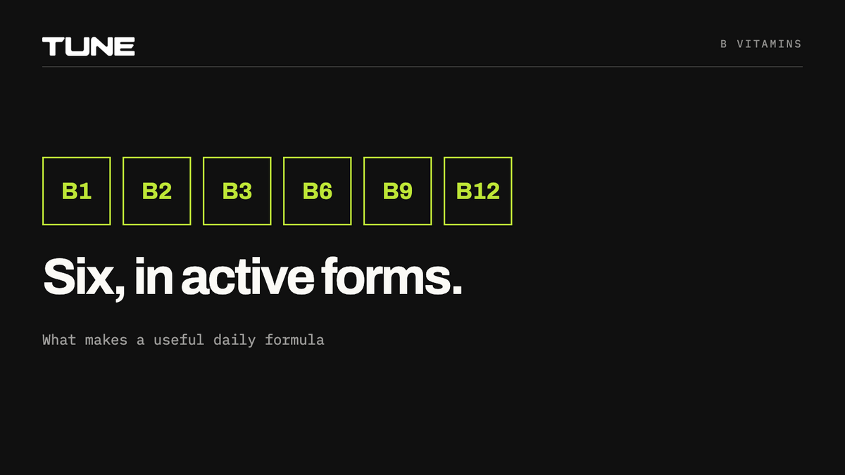Six B vitamins in active forms