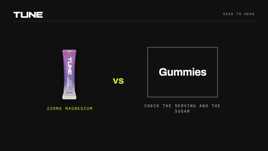 Magnesium gummies versus powder