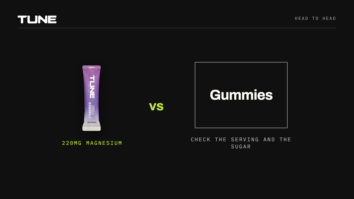 Magnesium gummies versus powder