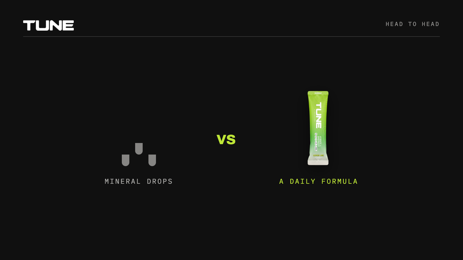 Mineral drops versus a Tune Current stick pack